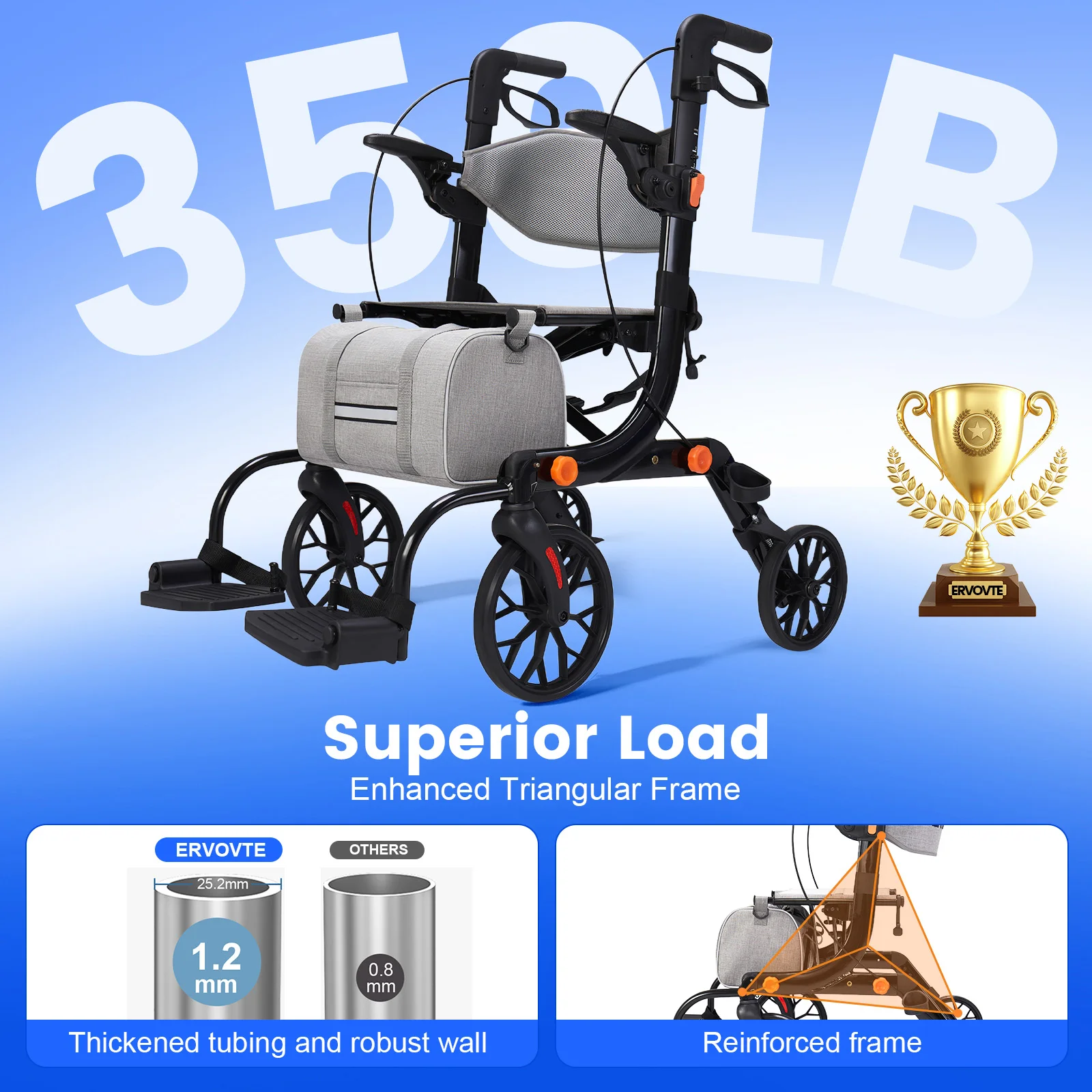 Amazon Listing Design for a 2-in-1 Rollator Transport Chair ecommerce product visual