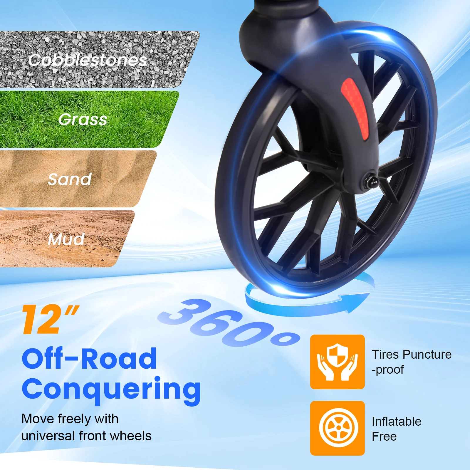 Amazon Listing Design for a 2-in-1 Rollator Transport Chair ecommerce product visual