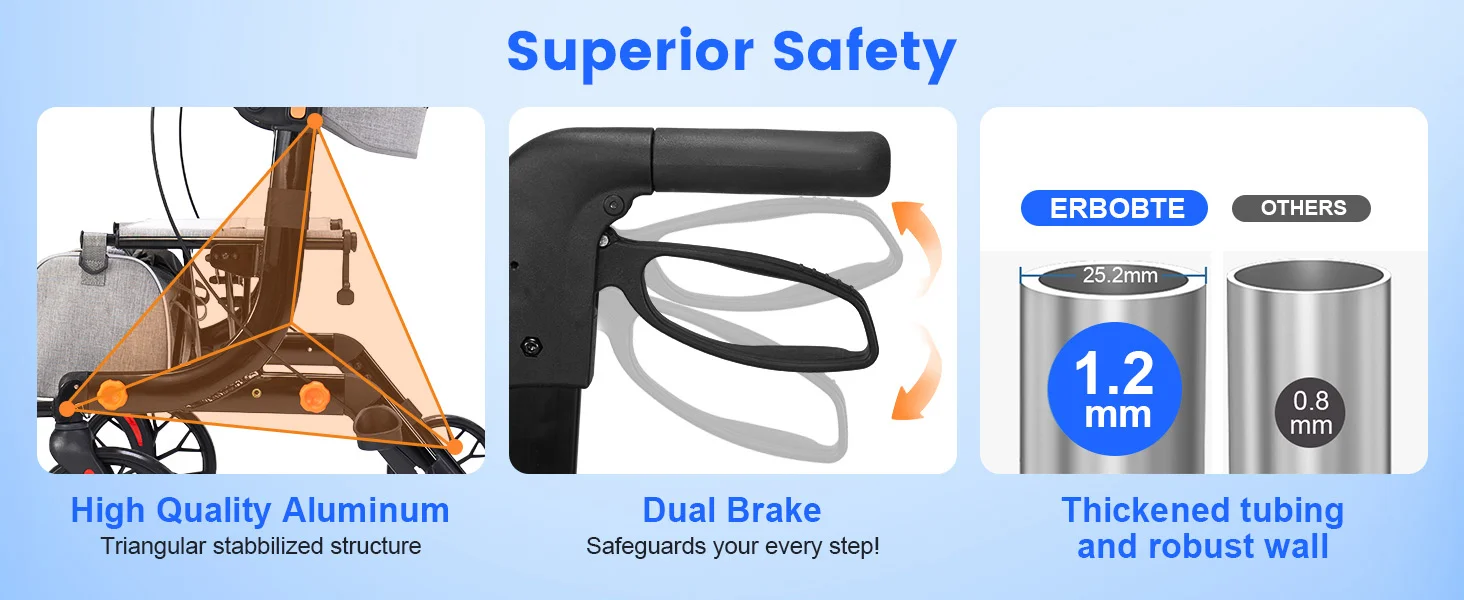 Amazon Listing Design for a 2-in-1 Rollator Transport Chair ecommerce product visual